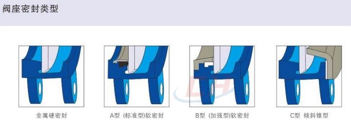 美标手动刀闸阀阀座
